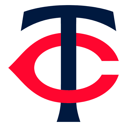 MIN